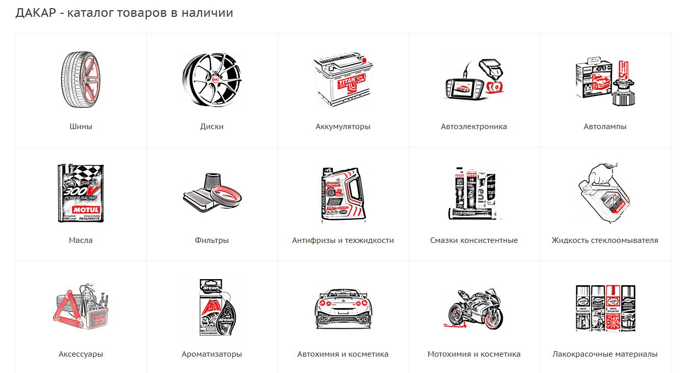 Дорогие клиенты! ТЕСТ